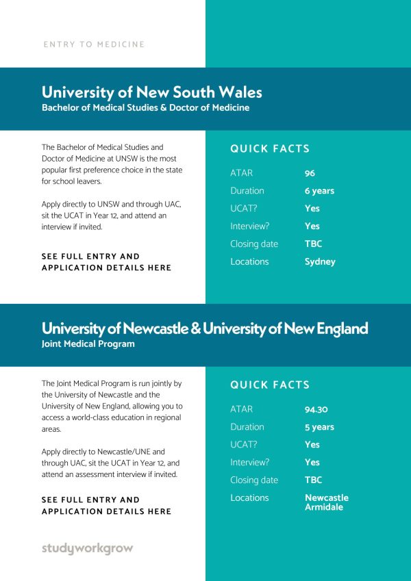 Sample page of the Entry to Medicine Guide Australia